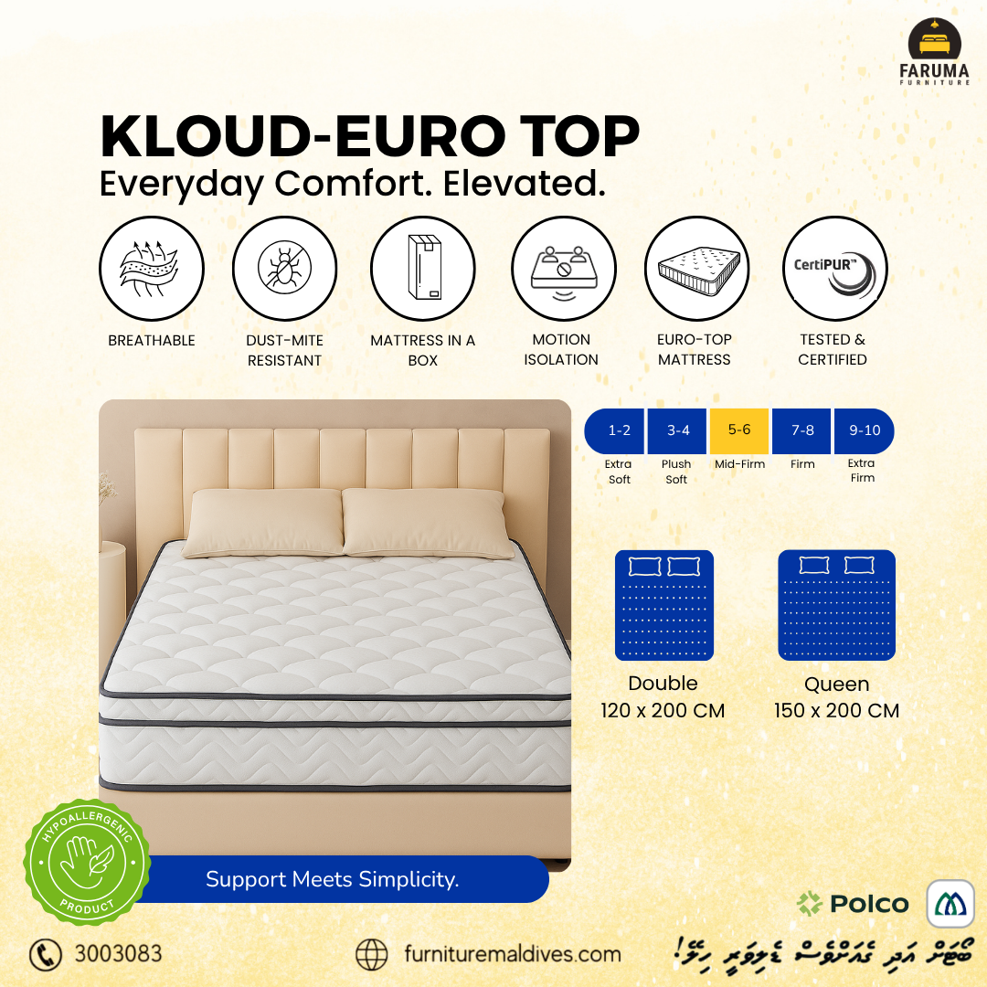 Kloud-Euro Top
